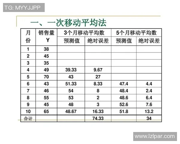 兹沃勒与格罗宁根补赛时间安排及相关信息分析