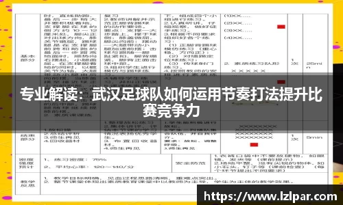 专业解读:武汉足球队如何运用节奏打法提升比赛竞争力